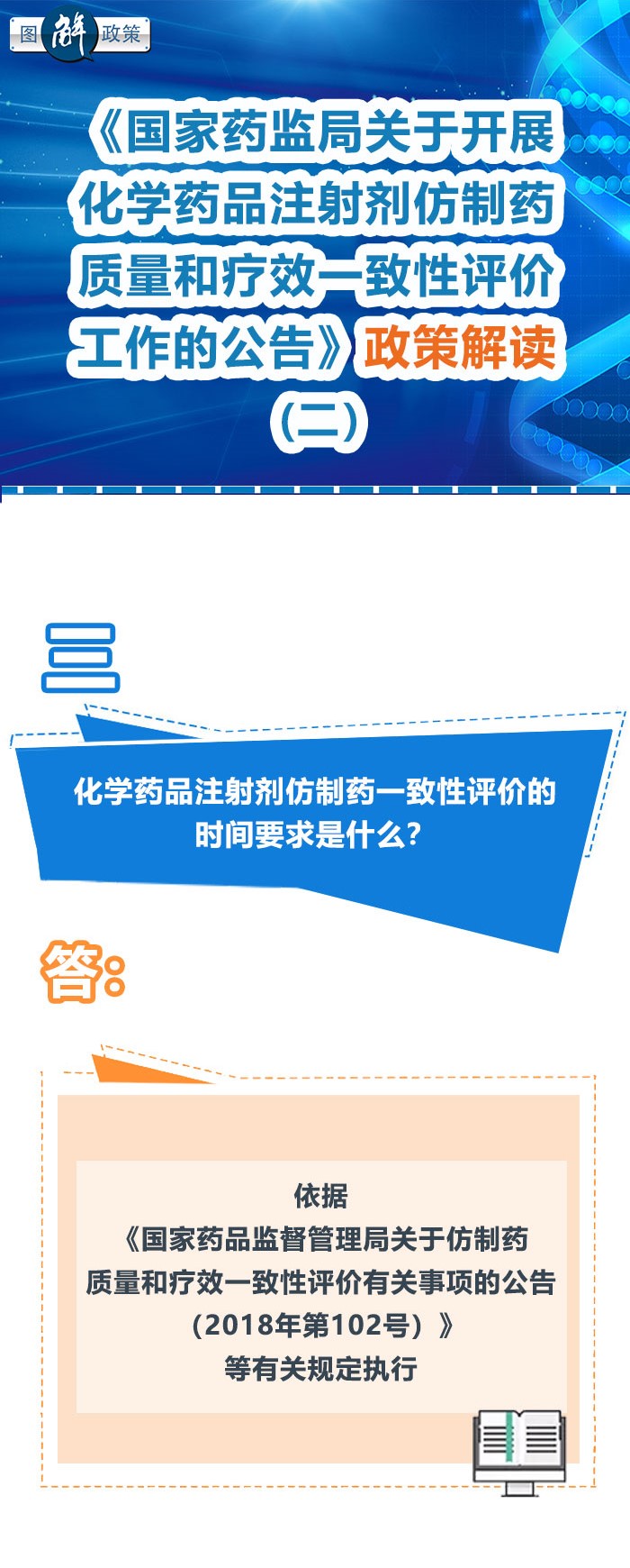 《国家药监局关于开展化学药品注射剂仿制药质量和疗效一致性评价工作的公告》政策解读（二）(图1)
