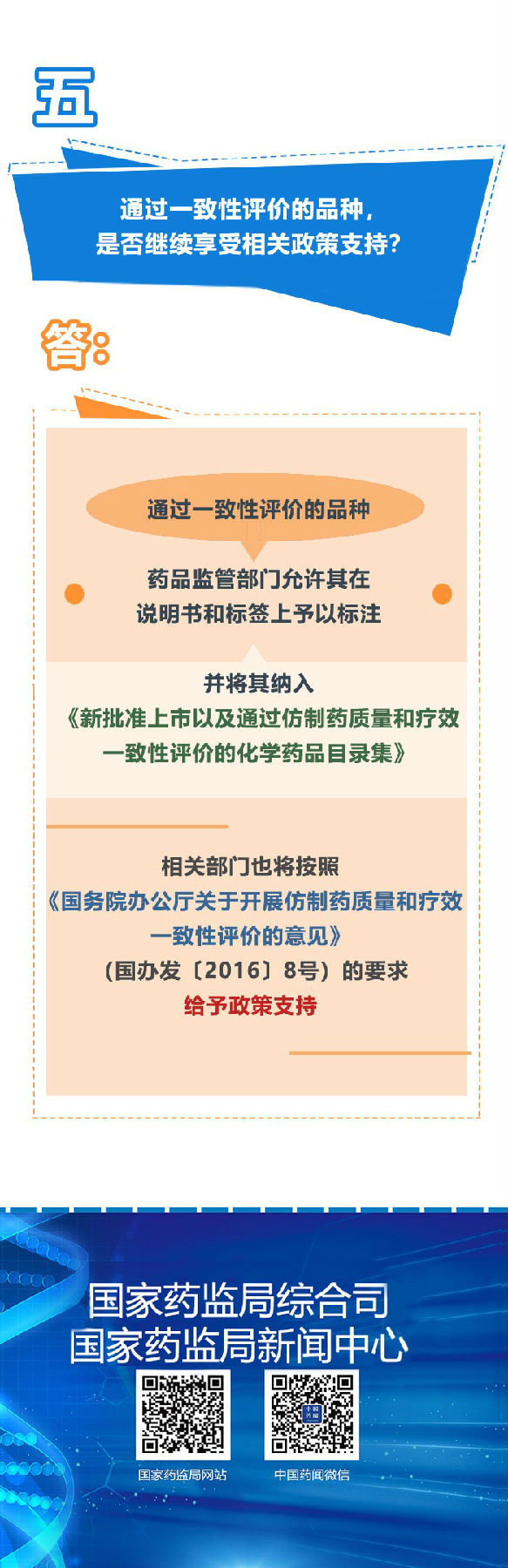 《国家药监局关于开展化学药品注射剂仿制药质量和疗效一致性评价工作的公告》政策解读（二）(图3)